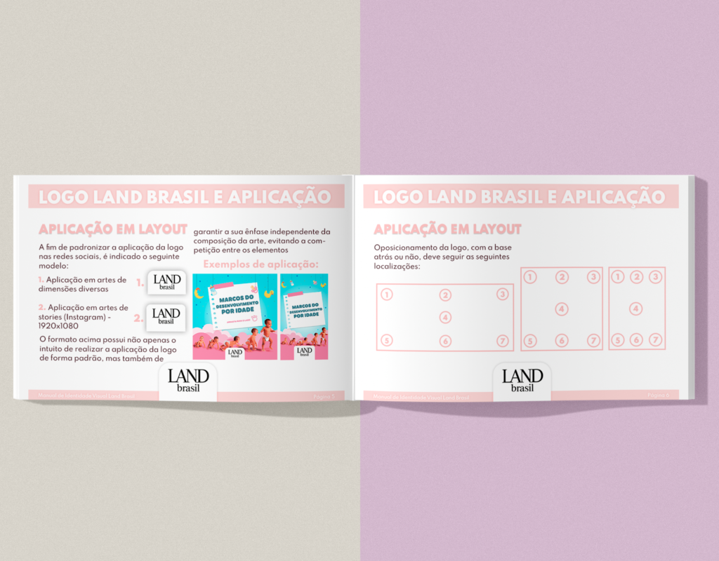 Land Brasil, brand guidelines